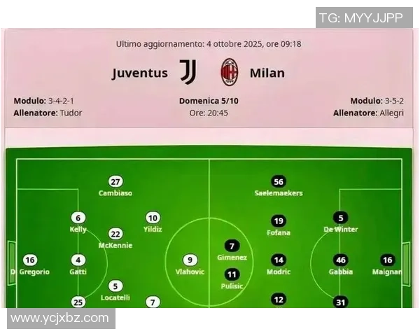 欧冠经典对决AC米兰逆转巴萨引爆全场激情时刻分析 欧冠经典对决AC米兰逆转巴萨引爆全场激情时刻分析